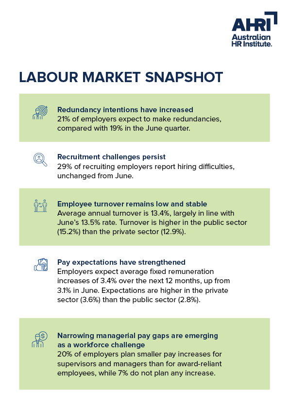 AHRI_Workforce trends Q4_Infographic V22