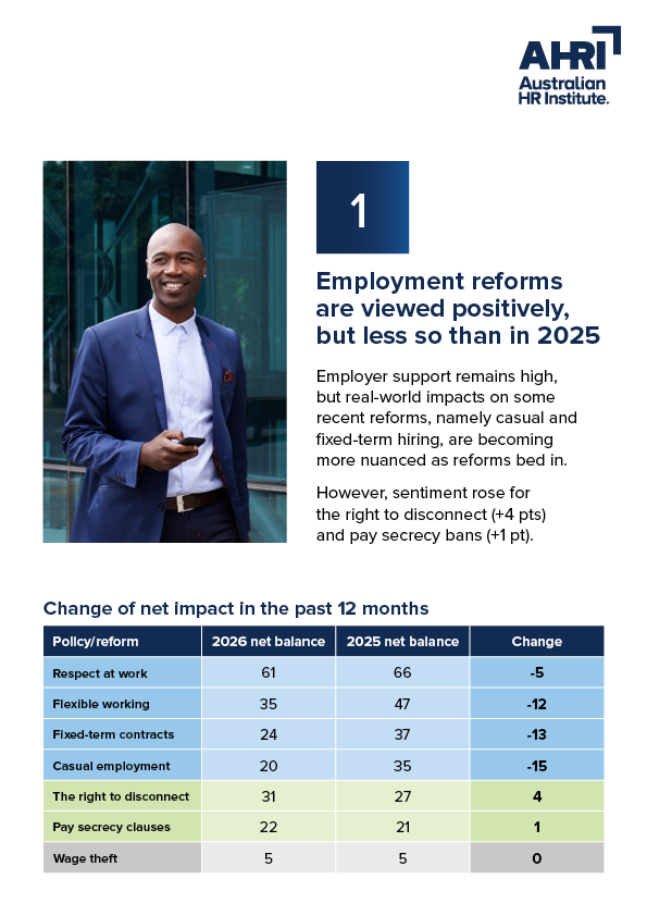 AHRI_Workforce trends Q4_Infographic V24
