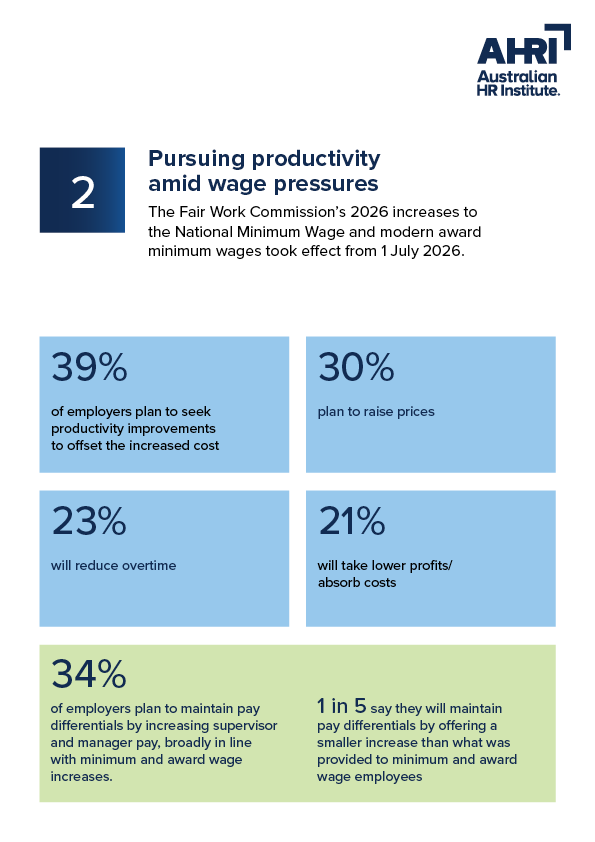 AHRI_Workforce trends Q4_Infographic V28
