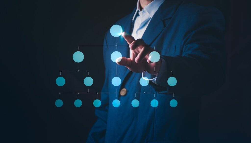 Digital version of an org chart