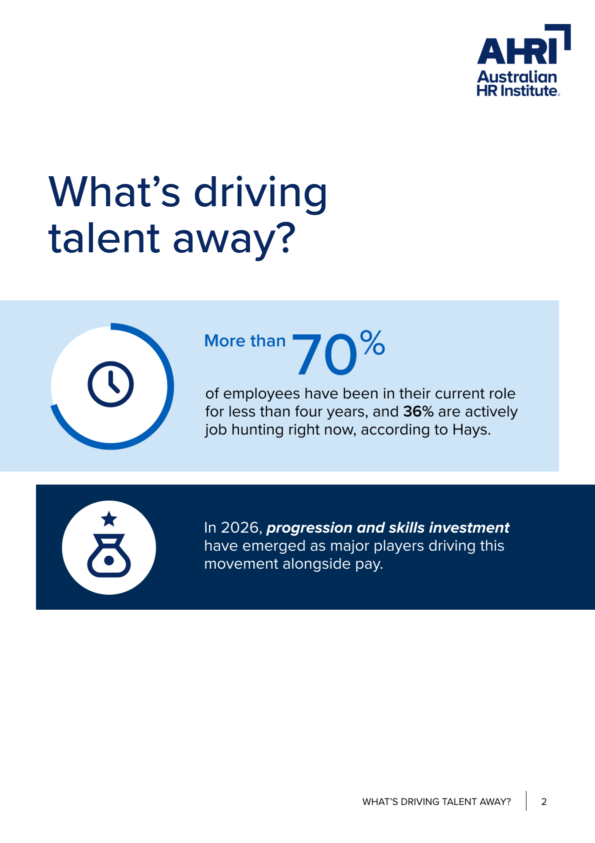 Hays report findings_2