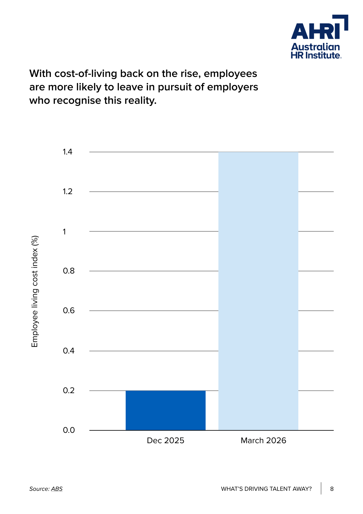 Hays report findings_8